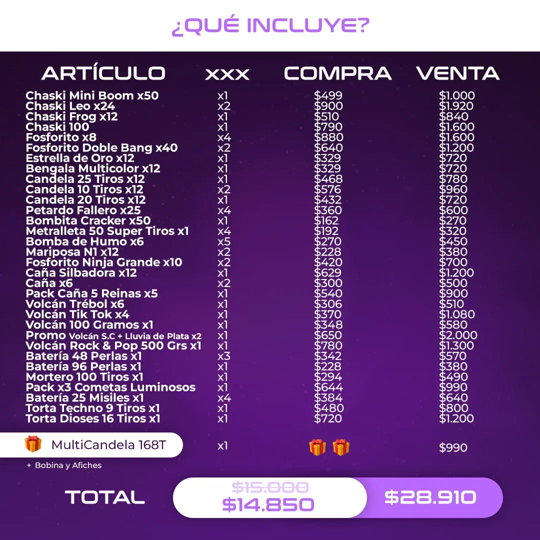 Pack Kiosko #3 | 58 artículos