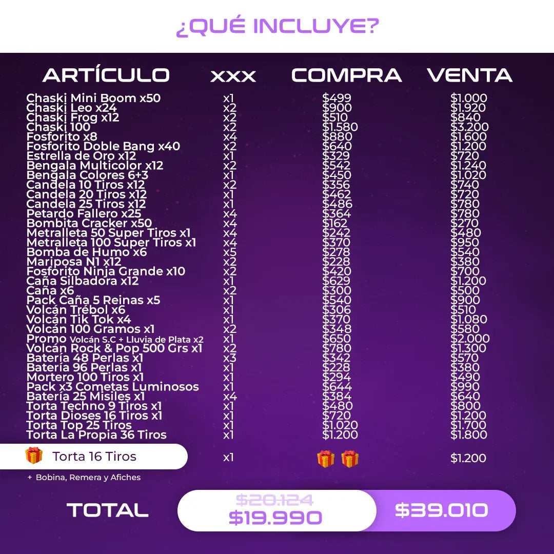 Pack Kiosko #4 | 81 artículos