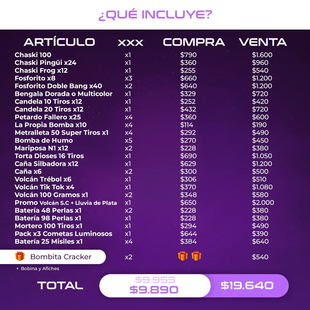 Pack Kiosko #2 | 47 artículos