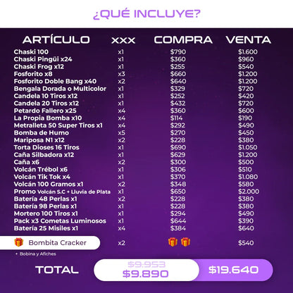 Pack Kiosko #2 | 47 artículos