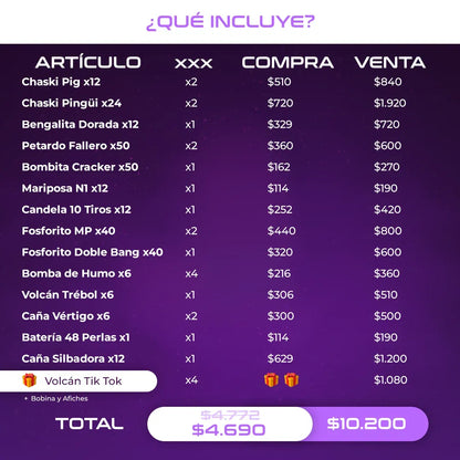 Pack Kiosko #1 | 26 artículos