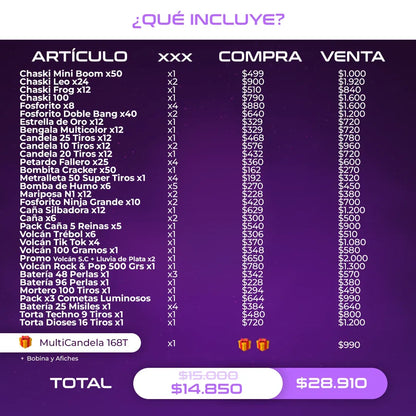 Pack Kiosko #3 | 58 artículos