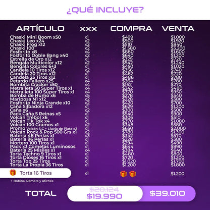 Pack Kiosko #4 | 81 artículos