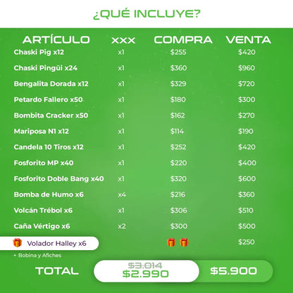 Mini Pack Kiosko | 17 artículos