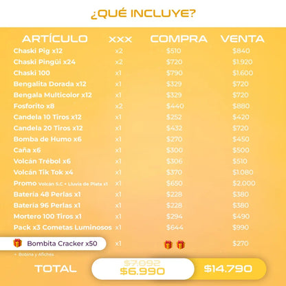 Pack Bajo Impacto Sonoro | 20 artículos